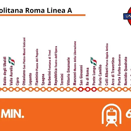 Colosseo-san Giovanni, New Wi-fi & A-c روما